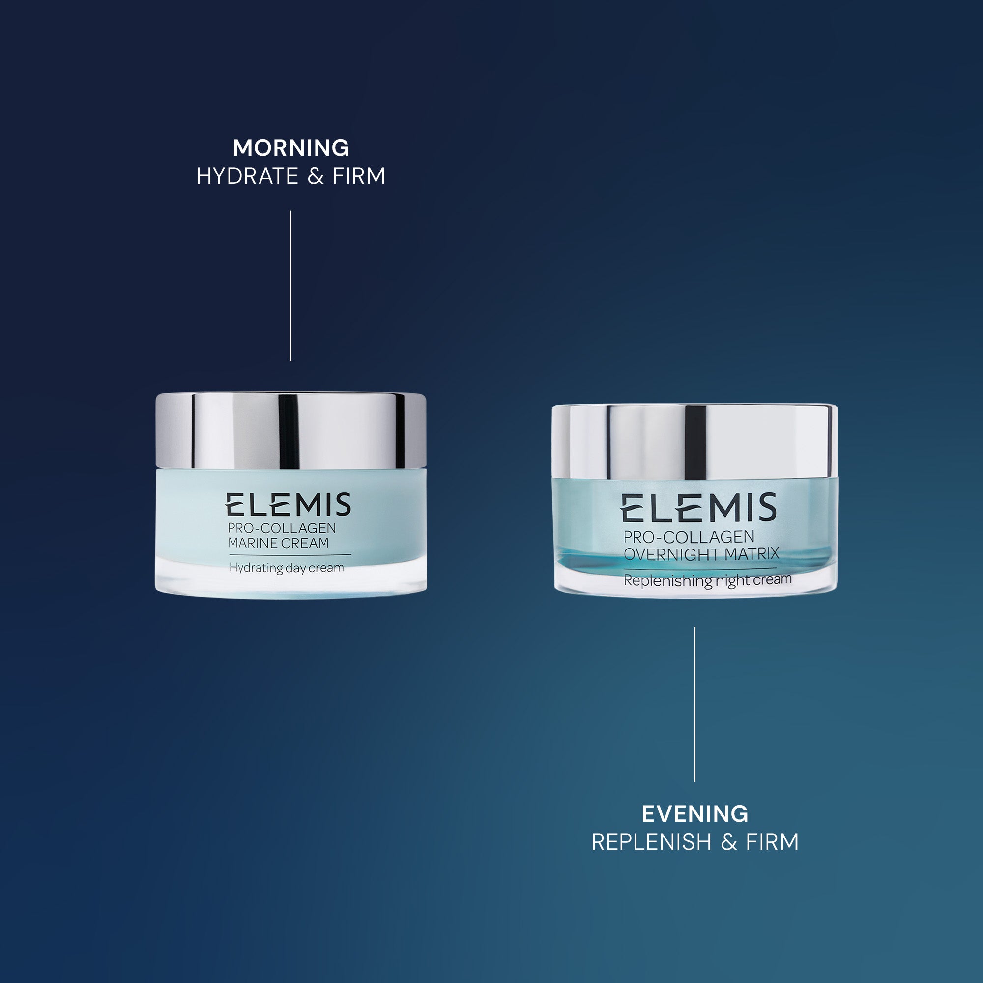 Kit Day and Night Iconic Duo