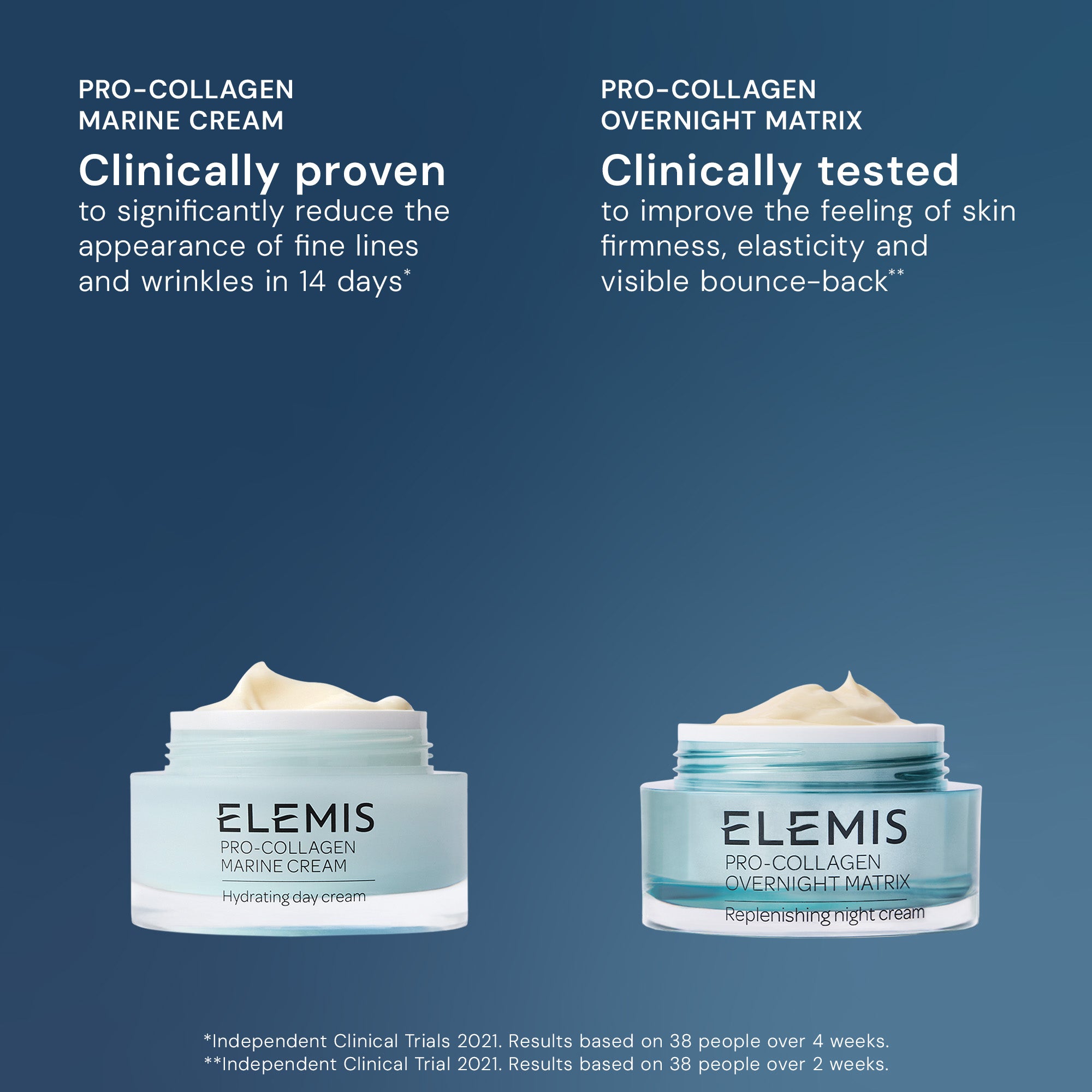 Kit Day and Night Iconic Duo